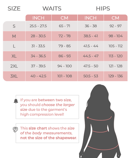 YIANNA Fajas Colombianas Postpartum Shapewear for Women Tummy Control Butt Lifter Body Shaper with Zipper Crotch